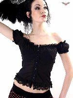 tops